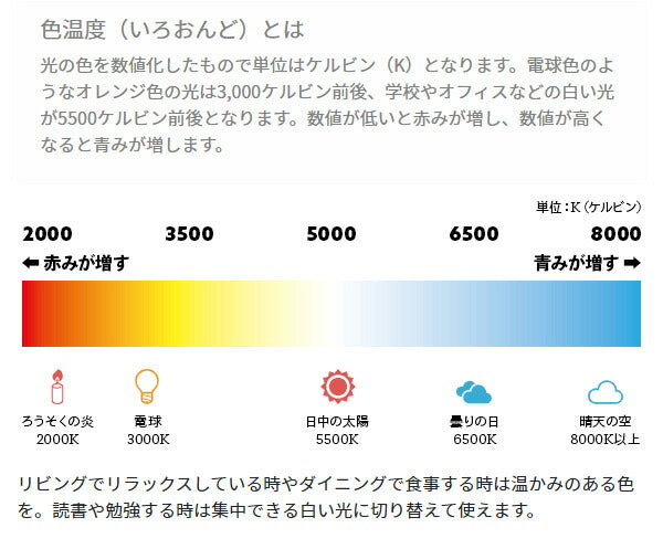 ネオマンクス フロアバーライトセット 照明 LEDフロアライト フロアライト LED スタンドライト シアターライト リモコン 調光(代引不可)