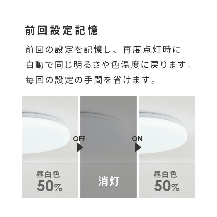 simplus シーリングライト 6畳 リモコン付き 無段階調色調光 LED 調光 調色 明るい 高演色 薄型 ナイトライト リビング 子供部屋 おしゃれ タイマー機能 メモリ機能 節電モード シンプラス SP-CEL06