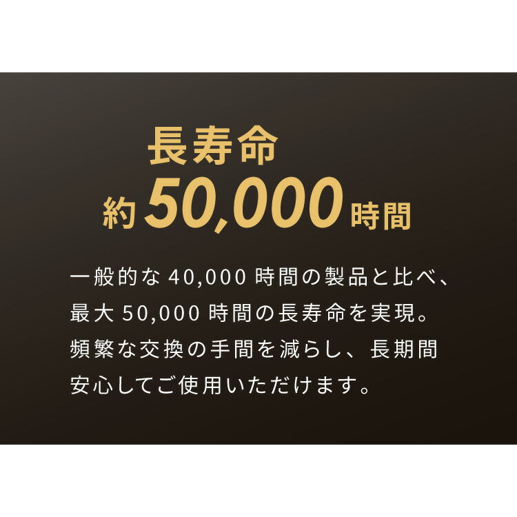 simplus シーリングライト 6畳 リモコン付き 無段階調色調光 LED 調光 調色 明るい 高演色 薄型 ナイトライト リビング 子供部屋 おしゃれ タイマー機能 メモリ機能 節電モード シンプラス SP-CEL06