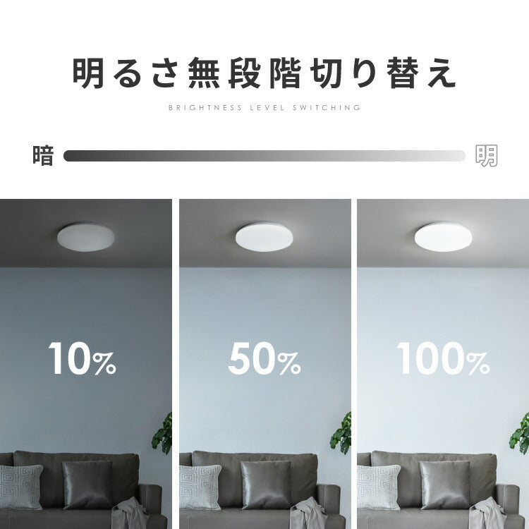 simplus シーリングライト 6畳 リモコン付き 無段階調色調光 LED 調光 調色 明るい 高演色 薄型 ナイトライト リビング 子供部屋 おしゃれ タイマー機能 メモリ機能 節電モード シンプラス SP-CEL06
