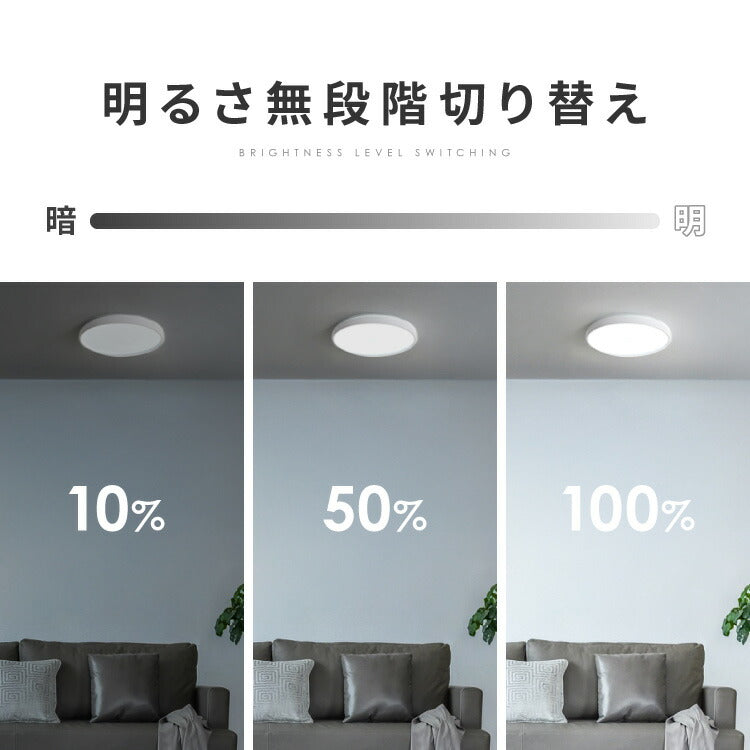 simplus シーリングライト 12畳 リモコン付き 無段階調色調光 LED 調光 調色 明るい 高演色 薄型 ナイトライト リビング 子供部屋 おしゃれ タイマー機能 メモリ機能 節電モード シンプラス SP-NCEL12