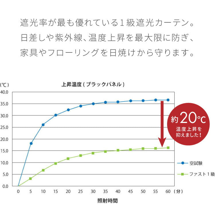 つっぱり ロールスクリーン 1級遮光 1mm単位 オーダー対応 オーダーロールスクリーン ネジ不要 穴あけ不要 つっぱりタイプ つっぱり式 突っ張り 賃貸 日本製 遮熱 断熱 無地 間仕切り リビング 階段 ロールカーテン(代引不可)