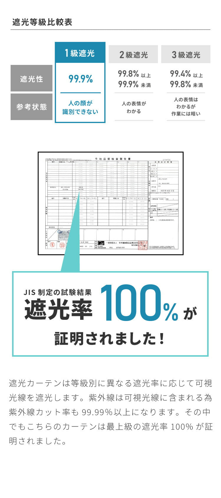 隙間を塞ぐリターン縫製! 省エネ 節電 1級遮光カーテン 断熱 保温 防音 節約 遮光1級 リターン仕様 形状記憶加工 杢 生成り 洗える おしゃれ 北欧 モダン ナチュラル