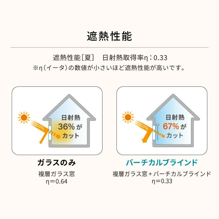 【TOSO】バーチカルブラインド 遮熱 遮熱カーテン オーダー 縦型ブラインド タテ型 ブラインド 1cm単位でのオーダー対応 日本製 1年保証 防炎 低ホル おしゃれ 簡単取付 北欧 カーテン(代引不可)
