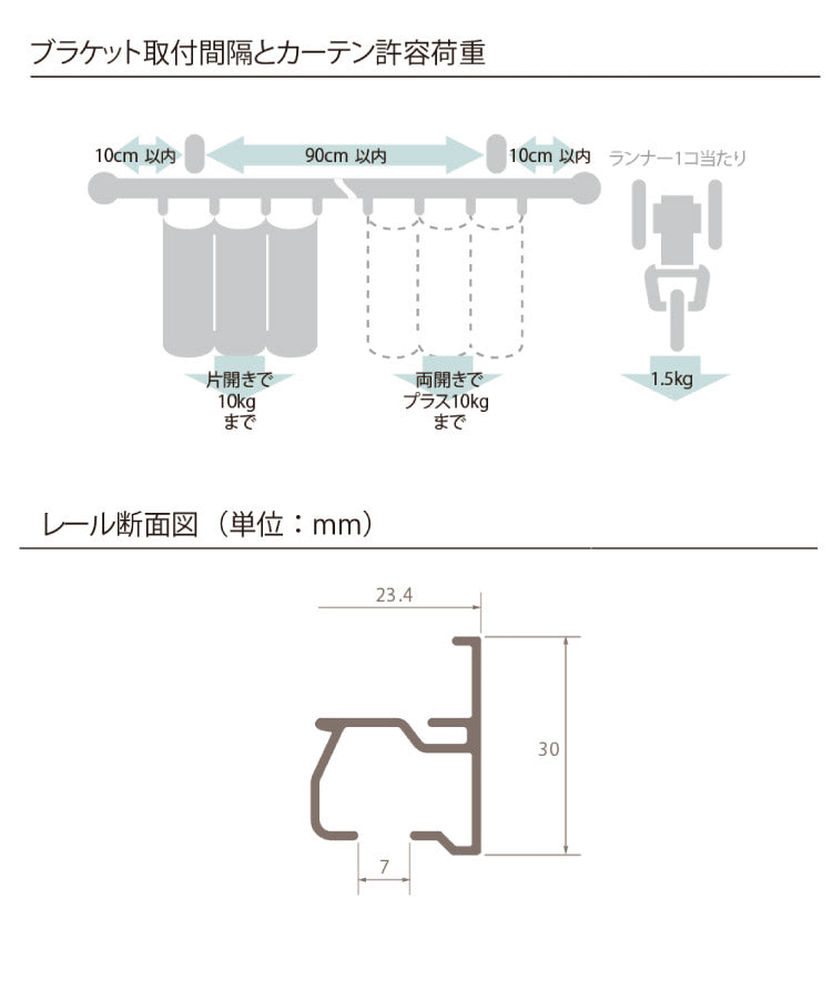 【TOSO】カーテンレール ダブル 2m カバートップ付き 正面付け トーソー レガートスクエア Mキャップ ブラケット付き 部品付き 木目調 レール ナチュラル 装飾カーテンレール 新生活(代引不可)