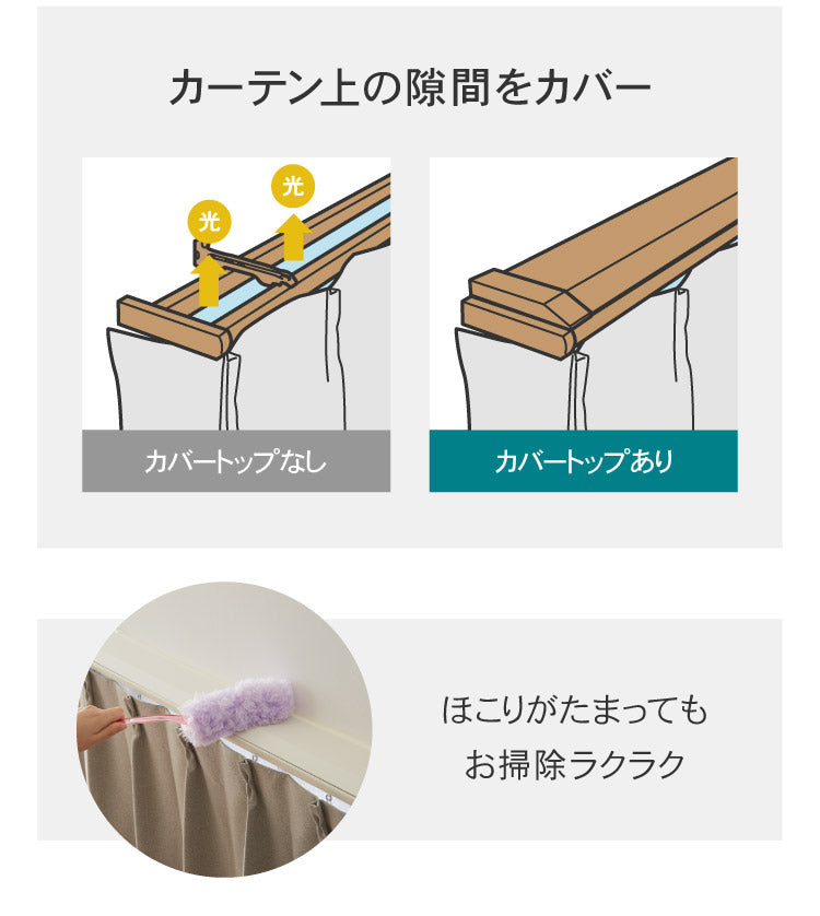 【TOSO】カーテンレール ダブル 3m カバートップ付き 正面付け トーソー レガートスクエア Mキャップ ブラケット付き 部品付き 木目調 レール ナチュラル 装飾カーテンレール 新生活(代引不可)