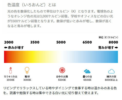 ネオマンクス フロアバーライトセット ブラスカラー 照明 LEDフロアライト フロアライト LED スタンドライト シアターライト(代引不可)