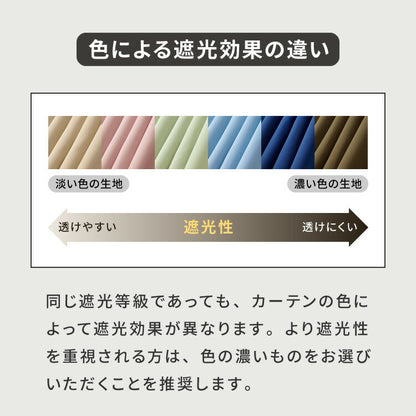 カーテン 遮光 1級 2級 2枚セット 20色×5サイズ 遮光率99.99% 一級 洗える タッセル付き 遮熱 断熱 保温 節電 省エネ UVカット おしゃれ 防音 厚手 幅100 150 丈90 110 135 178 200 無地