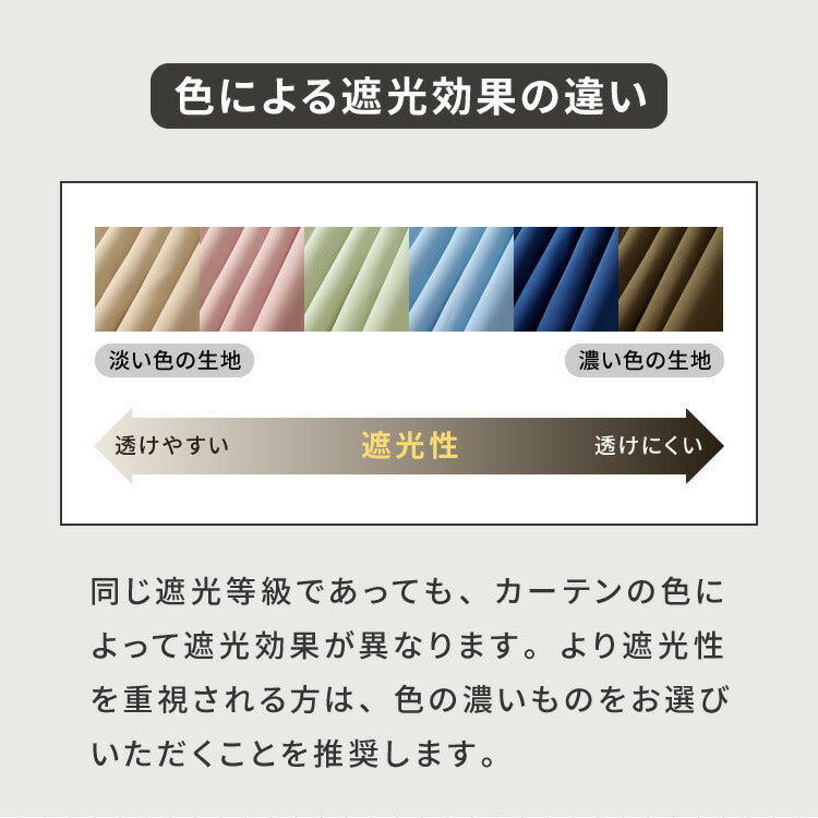 1級遮光カーテン 1cm単位のオーダー対応 オーダーカーテン 遮光 1級 洗える 形状記憶加工 タッセル付き 遮熱 UVカット 北欧 おしゃれ 防音ドレープカーテン カーテン (代引不可)