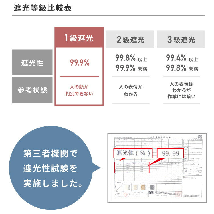 FLAME RETARDANT ドレープカーテン 幅100cm ダブルクロス・トップクラス 1級遮光 防炎加工 3サイズ 杢調生地 ダブルクロス仕様 遮光99.99% 節電 形状記憶加工 洗濯可 ホテル向け(代引不可)