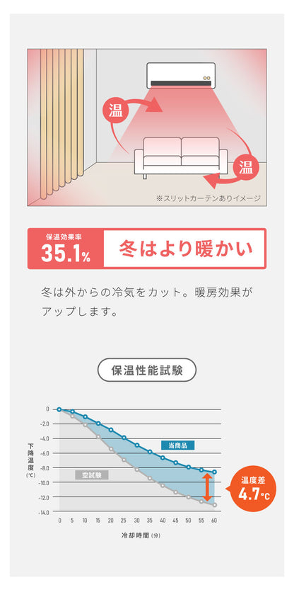 節電のれん 間仕切り カーテン 高断熱 高密閉 保温 突っ張り カーテンレールセット 幅80 90 丈230 235 240 暖簾 カーテン 節約 省エネ 伸縮レール 70～110 遮光 遮像 UVカット おしゃれ