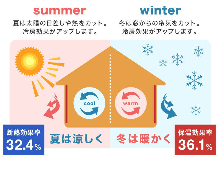 ミラーレースカーテン 2枚組 防音効果 夜も見えにくい 幅100cm 見えにくい 遮像 防音 保温 断熱 省エネ UVカット 洗える ウォッシャブル おしゃれ 北欧 遮熱 レースカーテン 新生活 一人暮らし