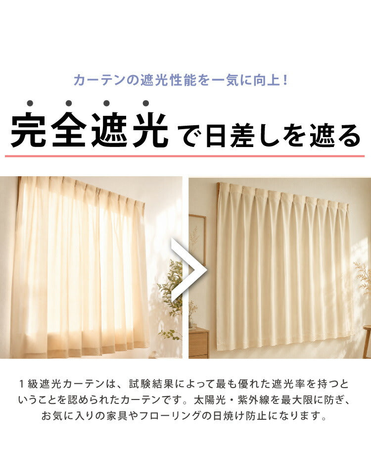 完全遮光 裏地ライナー 2枚組 遮光率100% 断熱 保温 遮音 ウォッシャブル 取付簡単 後付け裏地カーテン 遮光 防音 省エネ レース カーテン 2枚セット 幅105 丈130 丈173 丈195(代引不可)