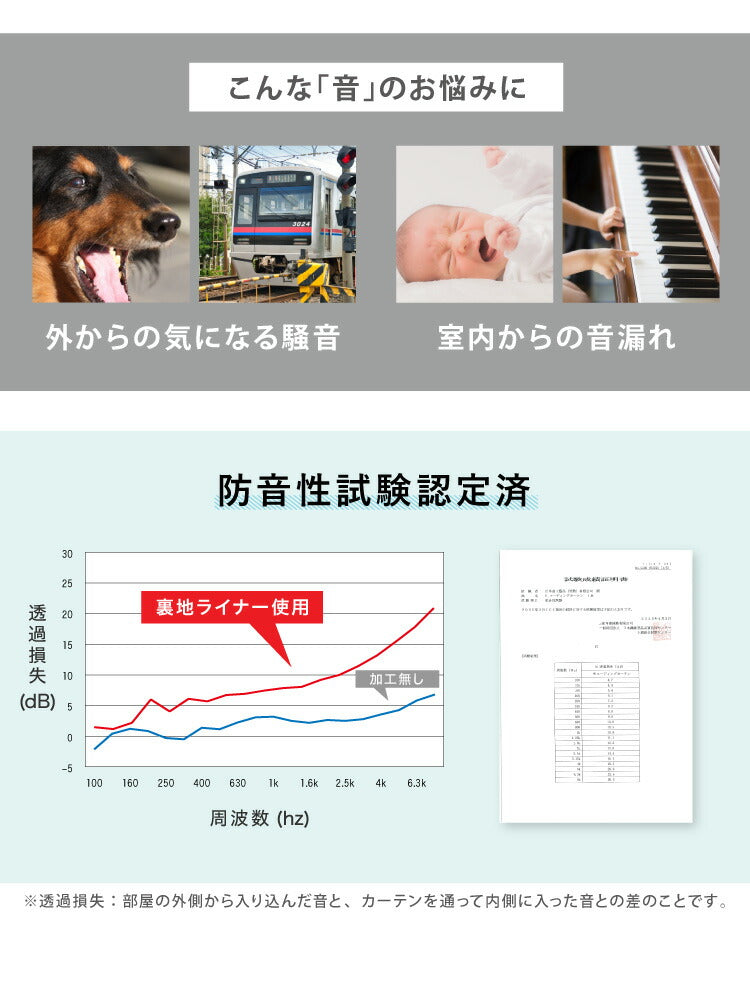 完全遮光 裏地ライナー 2枚組 遮光率100% 断熱 保温 遮音 ウォッシャブル 取付簡単 後付け裏地カーテン 遮光 防音 省エネ レース カーテン 2枚セット 幅105 丈130 丈173 丈195(代引不可)