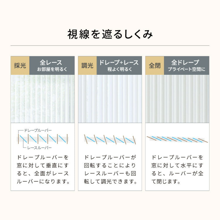 【TOSO】レース付き バーチカルブラインド 遮光 防炎 縦型ブラインド オーダー 賃貸 ブラインド 日本製 1年保証 デュアルツイン 低ホルム おしゃれ 簡単取付 北欧 調光 採光 遮熱 ウォッシャブル(代引不可)