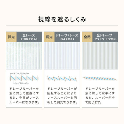 【TOSO】レース付き バーチカルブラインド 遮光 防炎 縦型ブラインド オーダー 賃貸 ブラインド 日本製 1年保証 デュアルツイン 低ホルム おしゃれ 簡単取付 北欧 調光 採光 遮熱 ウォッシャブル(代引不可)