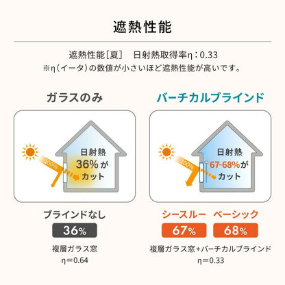【TOSO】バーチカルブラインド 遮熱 遮熱カーテン オーダー 縦型ブラインド タテ型 ブラインド 1cm単位でのオーダー対応 日本製 1年保証 防炎 低ホル おしゃれ 簡単取付 北欧 カーテン(代引不可)