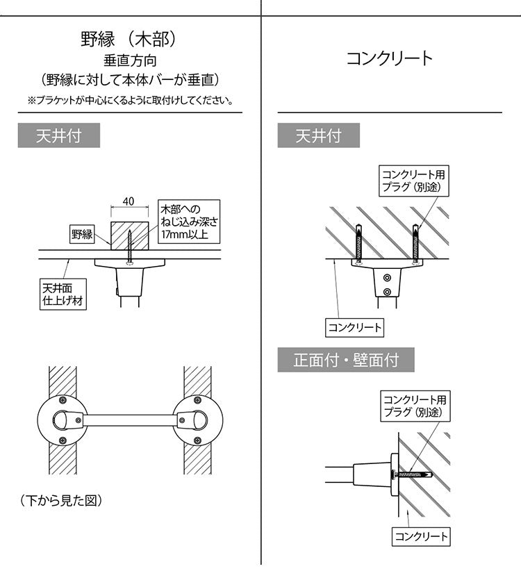 ハンギングバー H-1 正面付けCタイプセット 140cm×15cm ハンガーパイプ ハンガーラック アイアン ハンガーバー ウォールハンガー おしゃれ ハンガー インテリア(代引不可)