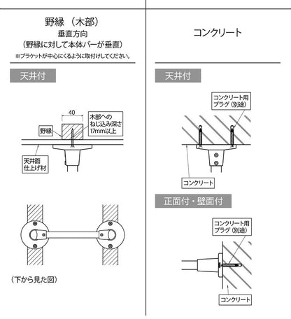 ハンギングバー H-1 正面付けCタイプセット 140cm×15cm ハンガーパイプ ハンガーラック アイアン ハンガーバー ウォールハンガー おしゃれ ハンガー インテリア(代引不可)