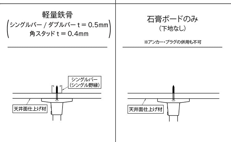 ハンギングバー H-1 正面付けCタイプセット 140cm×15cm ハンガーパイプ ハンガーラック アイアン ハンガーバー ウォールハンガー おしゃれ ハンガー インテリア(代引不可)