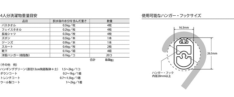 ハンギングバー H-1 正面付けCタイプセット 140cm×15cm ハンガーパイプ ハンガーラック アイアン ハンガーバー ウォールハンガー おしゃれ ハンガー インテリア(代引不可)