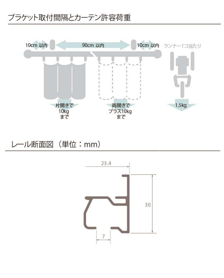 カーテンレール ダブル 2m TOSO 正面付け トーソー レガートスクエア Aキャップ ブラケット付き 部品付き 木目調 おしゃれ 北欧 モダン レール ナチュラル 装飾カーテンレール 新生活(代引不可)