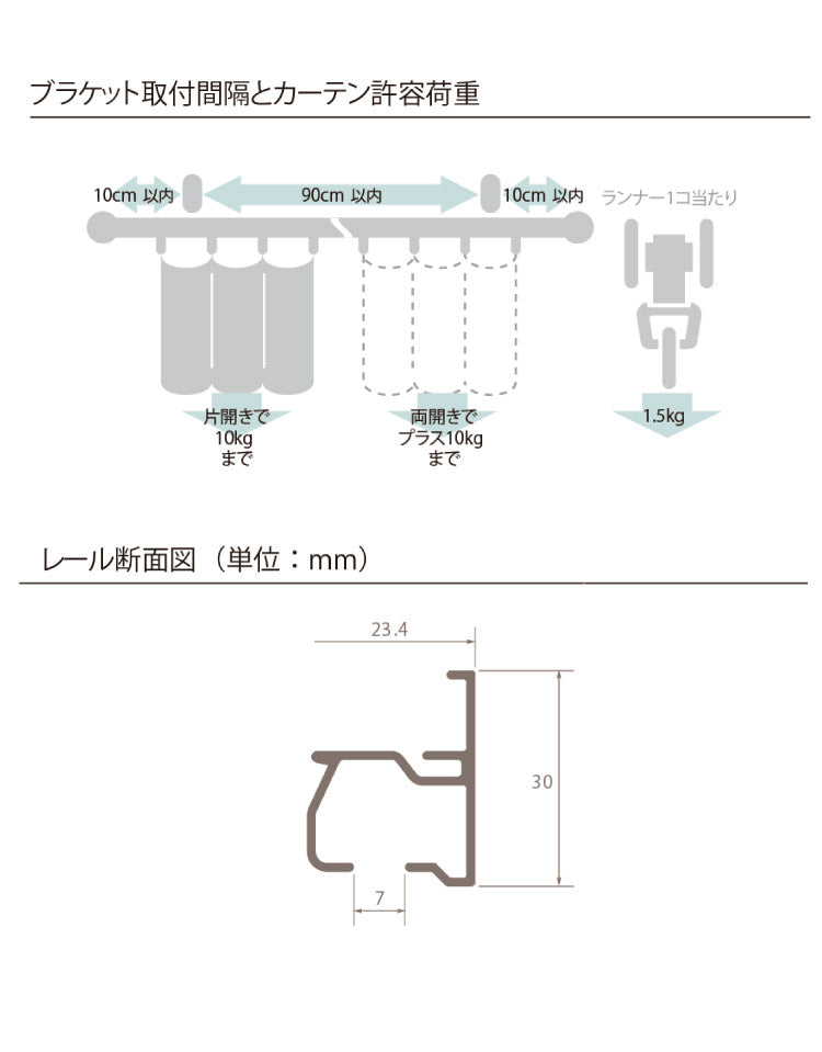 カーテンレール ダブル 2m TOSO 正面付け トーソー レガートスクエア Mキャップ ブラケット付き 部品付き 木目調 おしゃれ 北欧 モダン レール ナチュラル 装飾カーテンレール 新生活(代引不可)