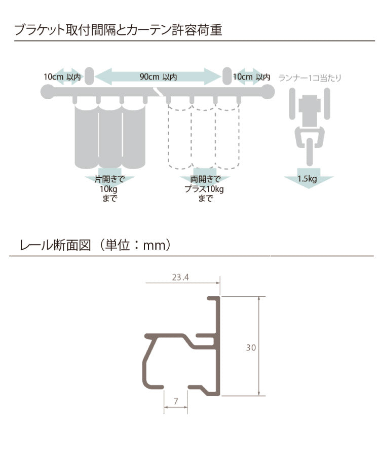 カーテンレール シングル 2m TOSO 正面付け トーソー レガートスクエア Aキャップ ブラケット付き 部品付き 木目調 おしゃれ 北欧 モダン レール ナチュラル 装飾カーテンレール 新生活(代引不可)