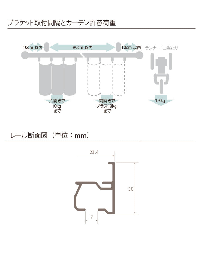 カーテンレール ダブル 2m TOSO 天井付け トーソー レガートスクエア Mキャップ ブラケット付き 部品付き 木目調 おしゃれ 北欧 モダン レール ナチュラル 装飾カーテンレール 新生活(代引不可)