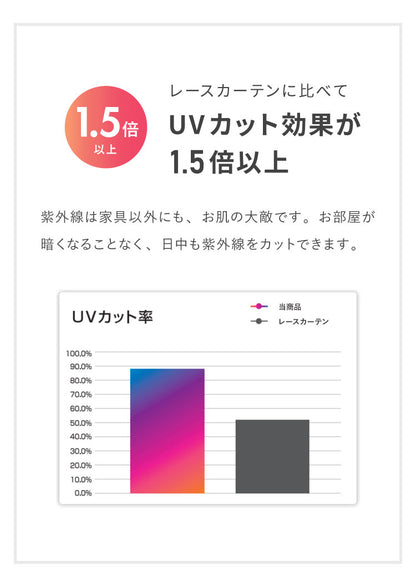 アルミ カーテンライナー 断熱45.5％ UVカット84.7% 幅104cm 1枚 カーテンライナー 保温 遮熱 オールシーズン ECO 節電 後付け 取り付け簡単 裏地 暑さ対策 洗濯可能 エコ 無地 裏地カーテン(代引不可)