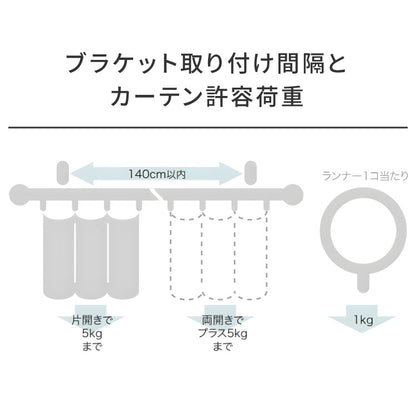 【TOSO】カーテンレール ダブル 3.1m 日本製 TOSO モノ16 正面付け コンパクト アイアン おしゃれ モノトーン シンプル モダン 北欧 ホテルライク 窓 カーテン(代引不可)
