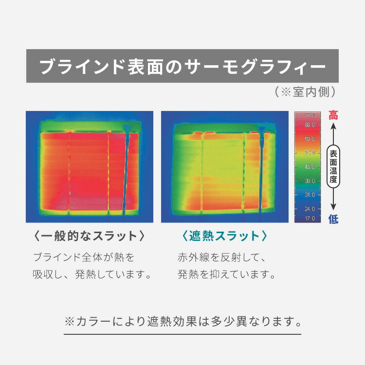 アルミブラインド オーダー 1cm単位オーダー対応 遮熱 光触媒 お手入れ楽々 掃除 簡単 省エネ 消臭 抗菌 日本製 ブラインド 取り付け 簡単 オーダーブラインド TOSO トーソー 新生活(代引不可)