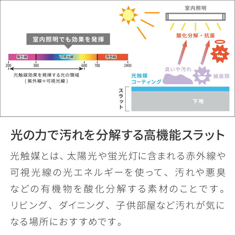 アルミブラインド オーダー 1cm単位オーダー対応 遮熱 光触媒 お手入れ楽々 掃除 簡単 省エネ 消臭 抗菌 日本製 ブラインド 取り付け 簡単 オーダーブラインド TOSO トーソー 新生活(代引不可)