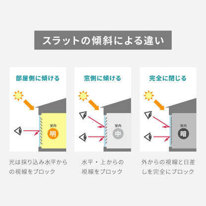 アルミブラインド オーダー 1cm単位オーダー対応 つっぱりタイプ 遮熱 光触媒 お手入れ 掃除 省エネ 消臭 抗菌 日本製 ブラインド 取り付け 簡単 浴窓タイプ 突っ張り 簡単取付 TOSO トーソー 新生活(代引不可)