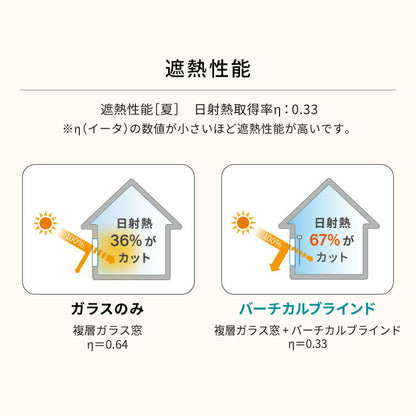 【TOSO】生地サンプル 遮熱 6色 バーチカルブラインド 縦型ブラインド 防炎 生地見本 サンプル ul-eclvtclblind(代引不可)【メール便配送】