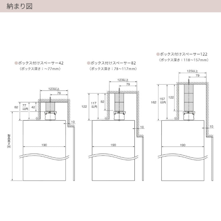 スペーサー単品 調光スルーカーテン専用 正面付け カーテンボックス内天井付け 対応 1段用 2段用 3段用 オプション 部品(代引不可)
