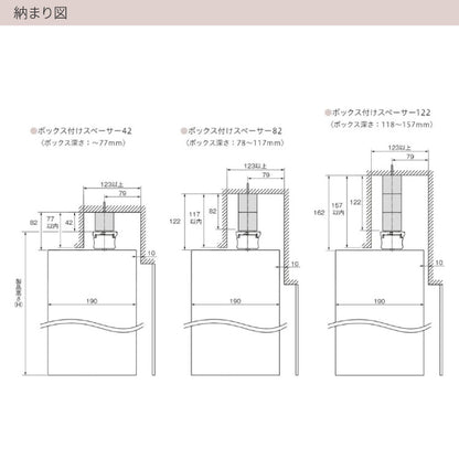 スペーサー単品 調光スルーカーテン専用 正面付け カーテンボックス内天井付け 対応 1段用 2段用 3段用 オプション 部品(代引不可)