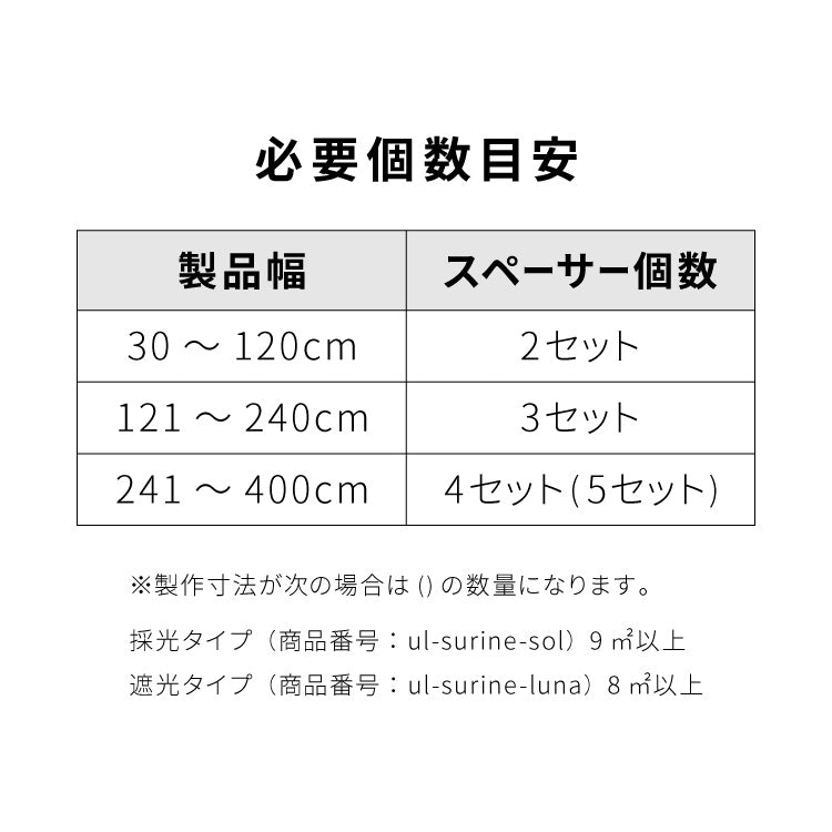 スペーサー単品 調光スルーカーテン専用 正面付け カーテンボックス内天井付け 対応 1段用 2段用 3段用 オプション 部品(代引不可)