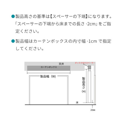 スペーサー単品 調光スルーカーテン専用 正面付け カーテンボックス内天井付け 対応 1段用 2段用 3段用 オプション 部品(代引不可)