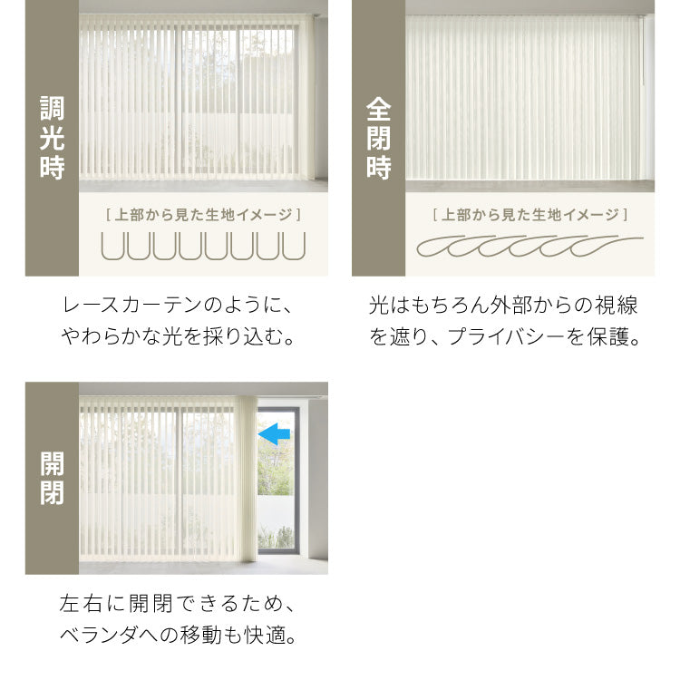 【TOSO】調光スルーカーテン 遮光 1級 2級 防炎 オーダー 縦型ブラインド 日本製 トーソー ウォッシャブル 窓 バーチカルブラインド プライバシー 採光 ウェーブ カーテン(代引不可)
