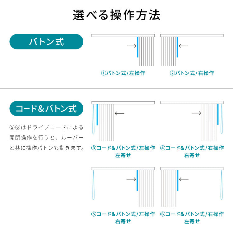 【TOSO】調光スルーカーテン 防炎 オーダー 縦型ブラインド 日本製 トーソー ウォッシャブル 窓 バーチカルブラインド プライバシー 採光 ウェーブ カーテン(代引不可)
