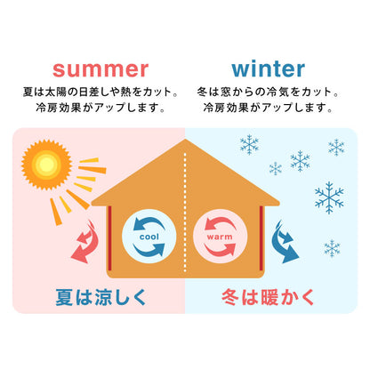 レースカーテン UVカット 選べる30サイズ 遮熱 保温 ミラーレース 見えにくい 遮像 洗える ウォッシャブル 省エネ エコ プライバシー ミラーレースカーテン UVカット率 85% フック付(代引不可)