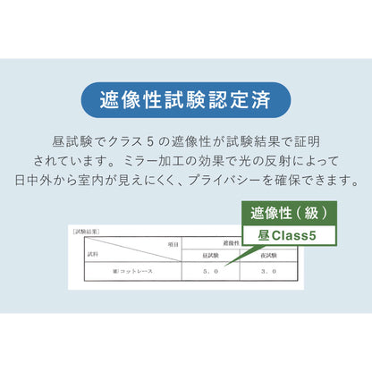 レースカーテン UVカット 選べる30サイズ 遮熱 保温 ミラーレース 見えにくい 遮像 洗える ウォッシャブル 省エネ エコ プライバシー ミラーレースカーテン UVカット率 85% フック付(代引不可)