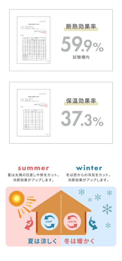 遮光カーテン 防炎 1級遮光 2級遮光 帝人 TEIJIN エコリエ 幅100 丈135 178 200 洗濯可能 省エネ 遮熱 断熱 保温 節電 形状記憶 無地 シンプル ドレープカーテン タッセル付き(代引不可)