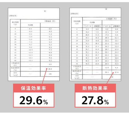 レースカーテン UVカット 94.8%カット 日本製 外から見えにくい 2枚組 遮像 遮熱 保温 洗える 省エネ エコ ミラーレース カーテン おしゃれ 北欧 模様替え 洗濯 透けにくい 2枚セット 幅100(代引不可)