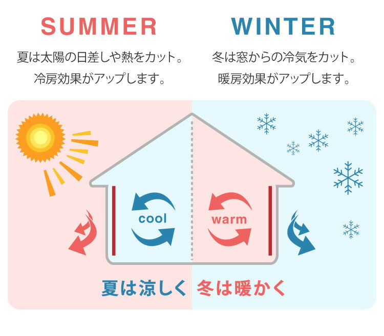 レースカーテン UVカット 94.8%カット 日本製 外から見えにくい 2枚組 遮像 遮熱 保温 洗える 省エネ エコ ミラーレース カーテン おしゃれ 北欧 模様替え 洗濯 透けにくい 2枚セット 幅100(代引不可)