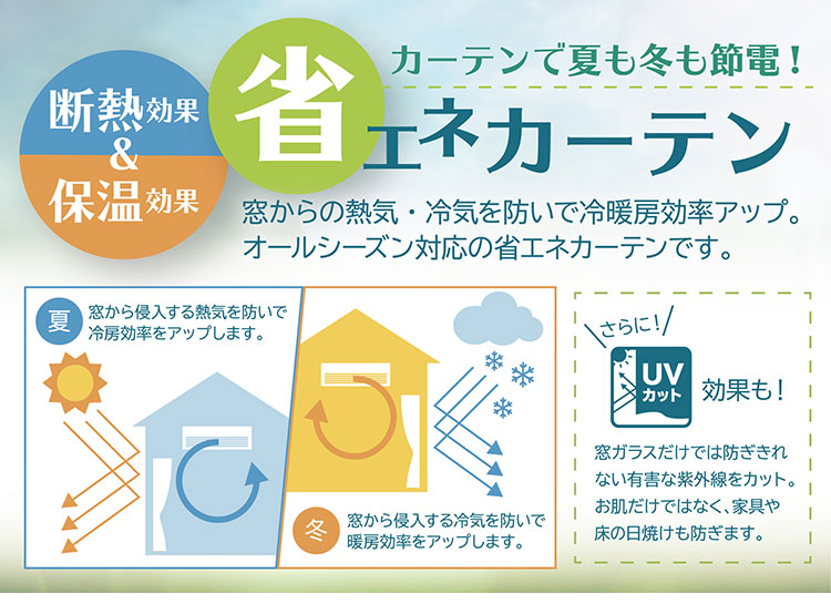 ミラーレースカーテン 7サイズ リーフ柄 日本製 UVカット 紫外線 高機能レース レースカーテン 断熱 保温 省エネ エコ 節電 昼夜見えにくい 遮像レース 防犯 ウォッシャブル(代引不可)