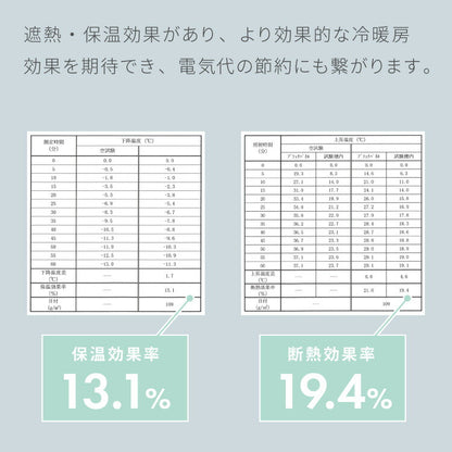 レースカーテン 日本製 防炎 1cm単位のオーダー対応 UVカット 紫外線 断熱 保温 省エネ エコ ミラー 昼見えにくい おしゃれ 北欧 アジャスターフック付き(代引不可)